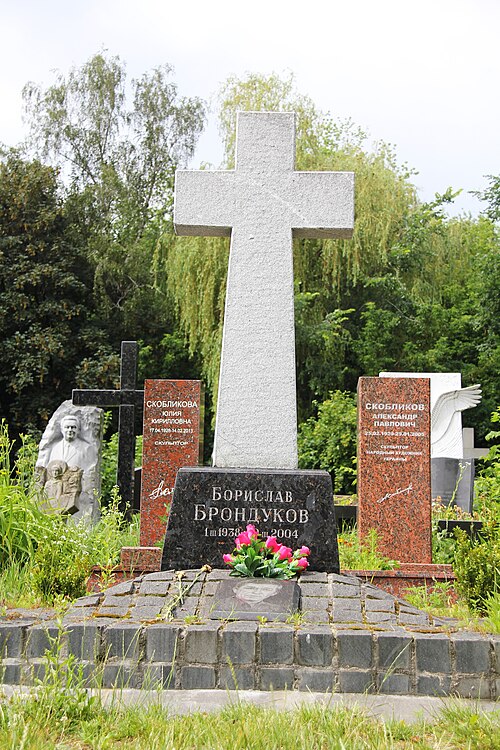 Борислав Брондуков